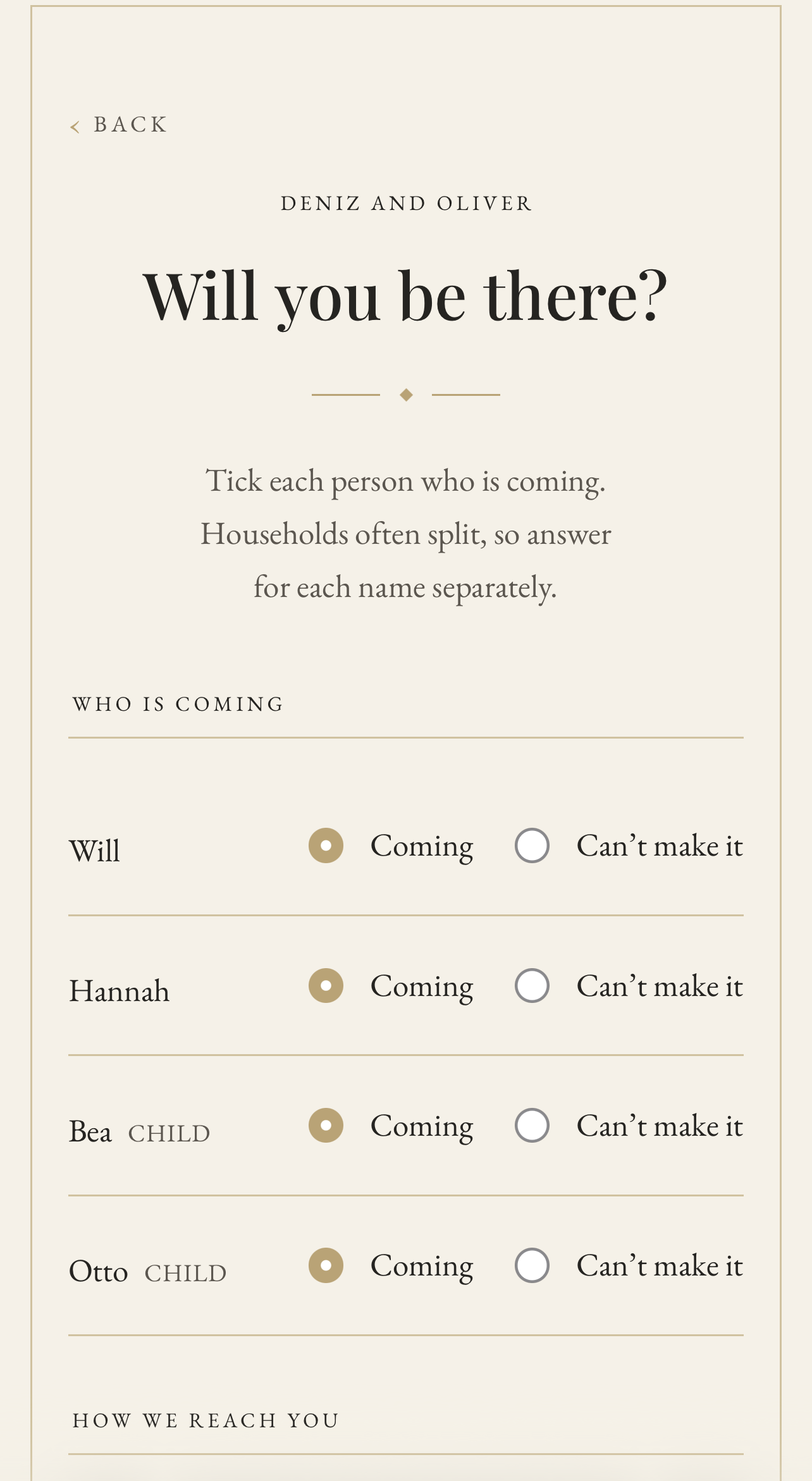 The reply screen on a phone, where each person in a household is marked as coming or not.