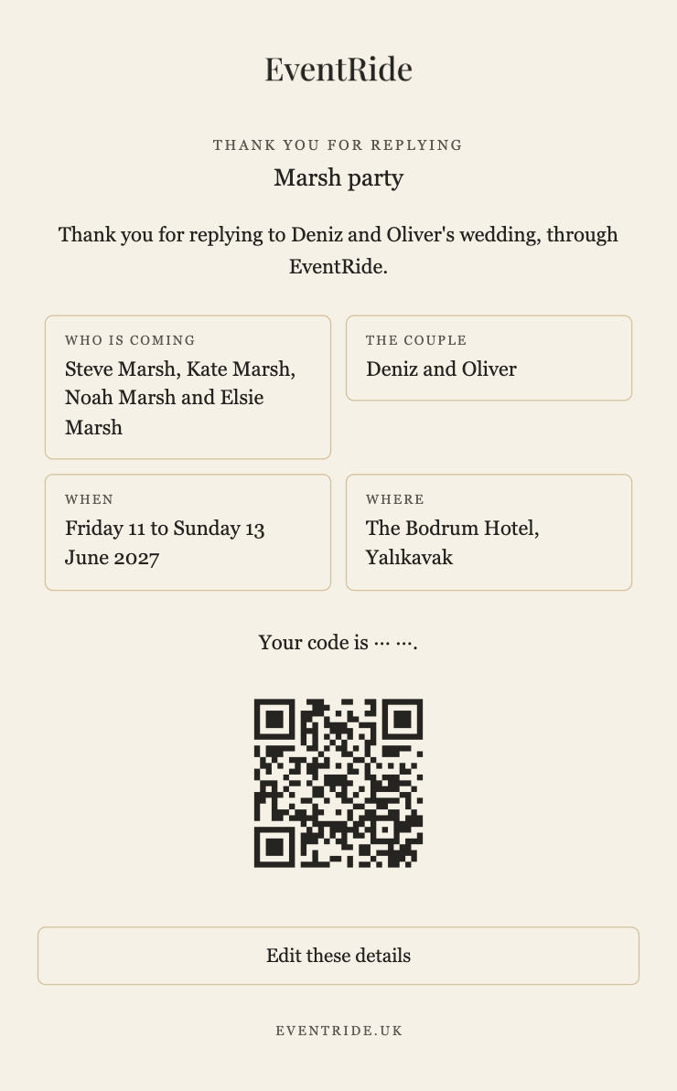 The reply confirmation email: who is coming, the couple, when and where, and the guest's code.