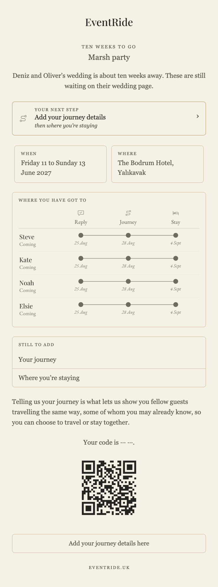 The ten-weeks reminder email: your next step, when and where, the tracker of where each person has got to, and what is still to add.