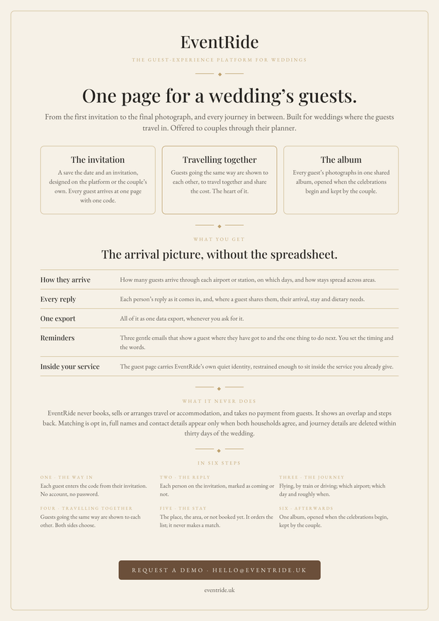 The one-page summary of EventRide for planners, an A4 sheet.